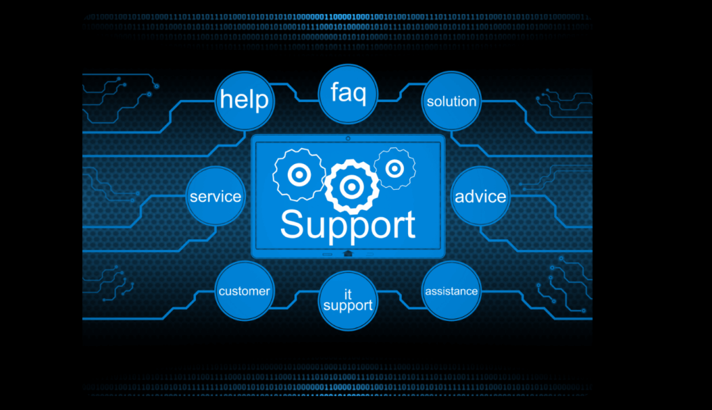 IT Support image with 8 circles and text