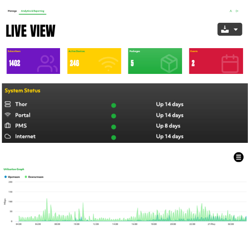 Live View screen from ThunderBeam UI