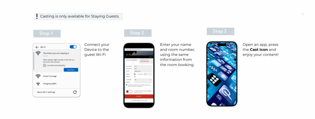 3 instruction steps on how to cast your device, which is only available for staying guests. step 1 Is to connect your device to the guest wifi, step 2 is to enter your name and room number, using the same information from the room booking, step 3 is to open an app, press the cast icon and enjoy your content