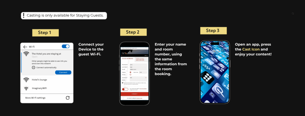 3 instruction steps on how to cast your device, which is only available for staying guests. step 1 Is to connect your device to the guest wifi, step 2 is to enter your name and room number, using the same information from the room booking, step 3 is to open an app, press the cast icon and enjoy your content